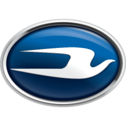 Blue Bird Corporation Share Price